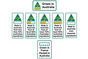 The Australian Made Campaign welcomes progress on changes to food labelling laws
